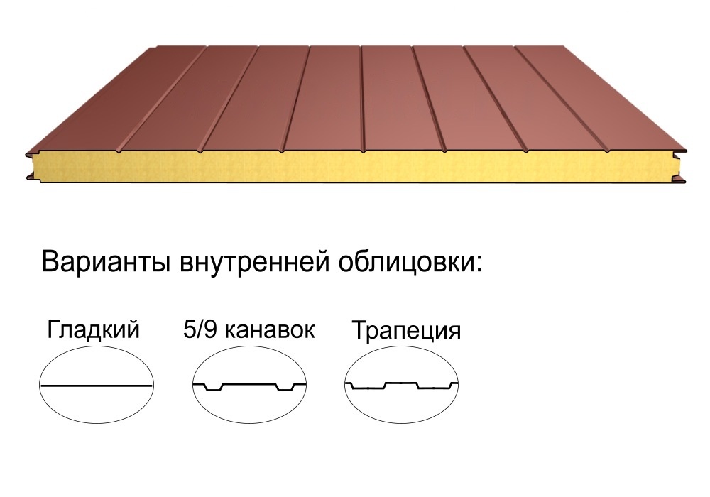 Стеновая трёхслойная сэндвич-панель v-образный профиль 120мм 1190мм с видимым креплением минеральная вата Полиэстер АгроПромПанель