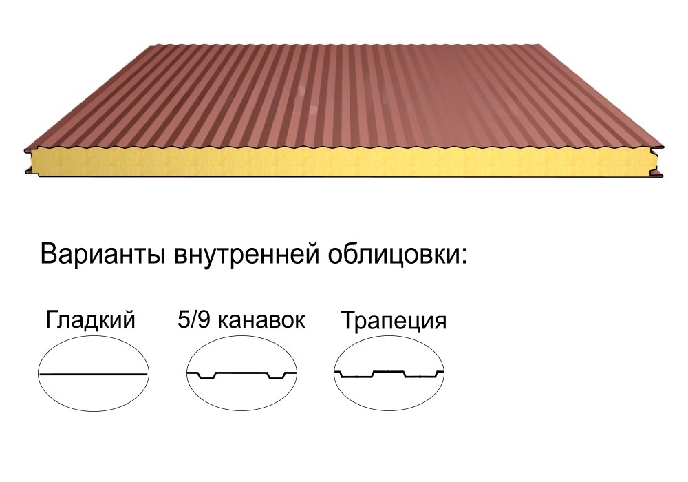 Стеновая трёхслойная сэндвич-панель микропрофиль 30 150мм 1190мм с видимым креплением минеральная вата Полиэстер АгроПромПанель
